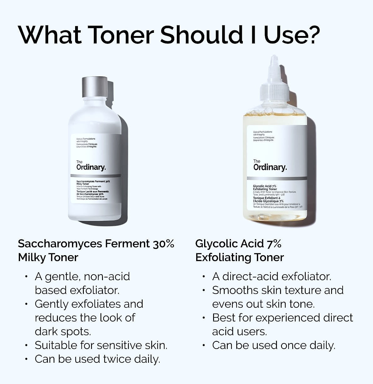 The Ordinary Glycolic Acid 7% Exfoliating Toner for Even Skin Tone