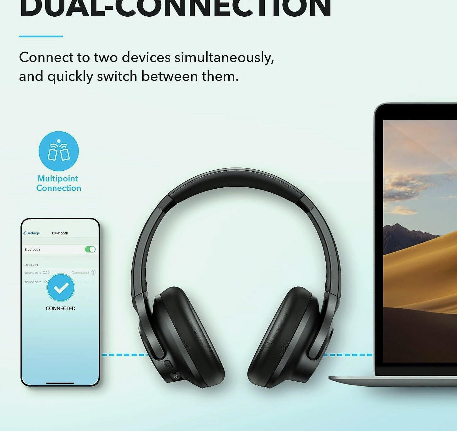 Soundcore Q20i Hybrid Active Noise Cancelling Wireless Headphones