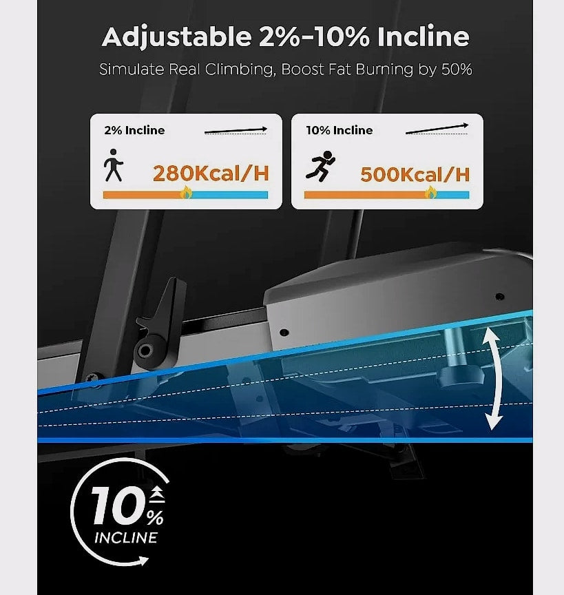 WalkingPad Foldable Treadmill with 10% Incline, 300lb Capacity