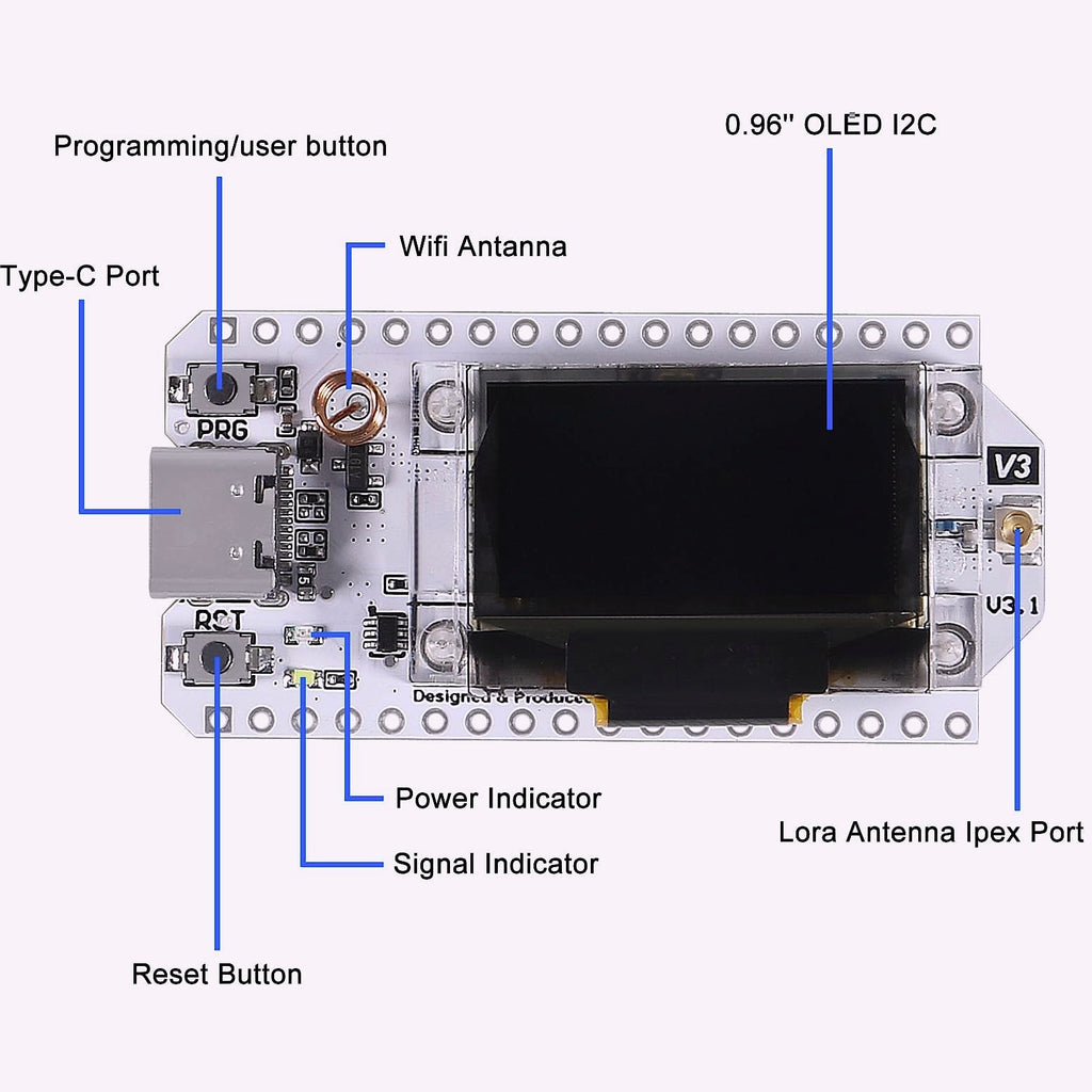 AITRIP ESP32-S3 LoRa V3 Development Board 915MHz WiFi BLE