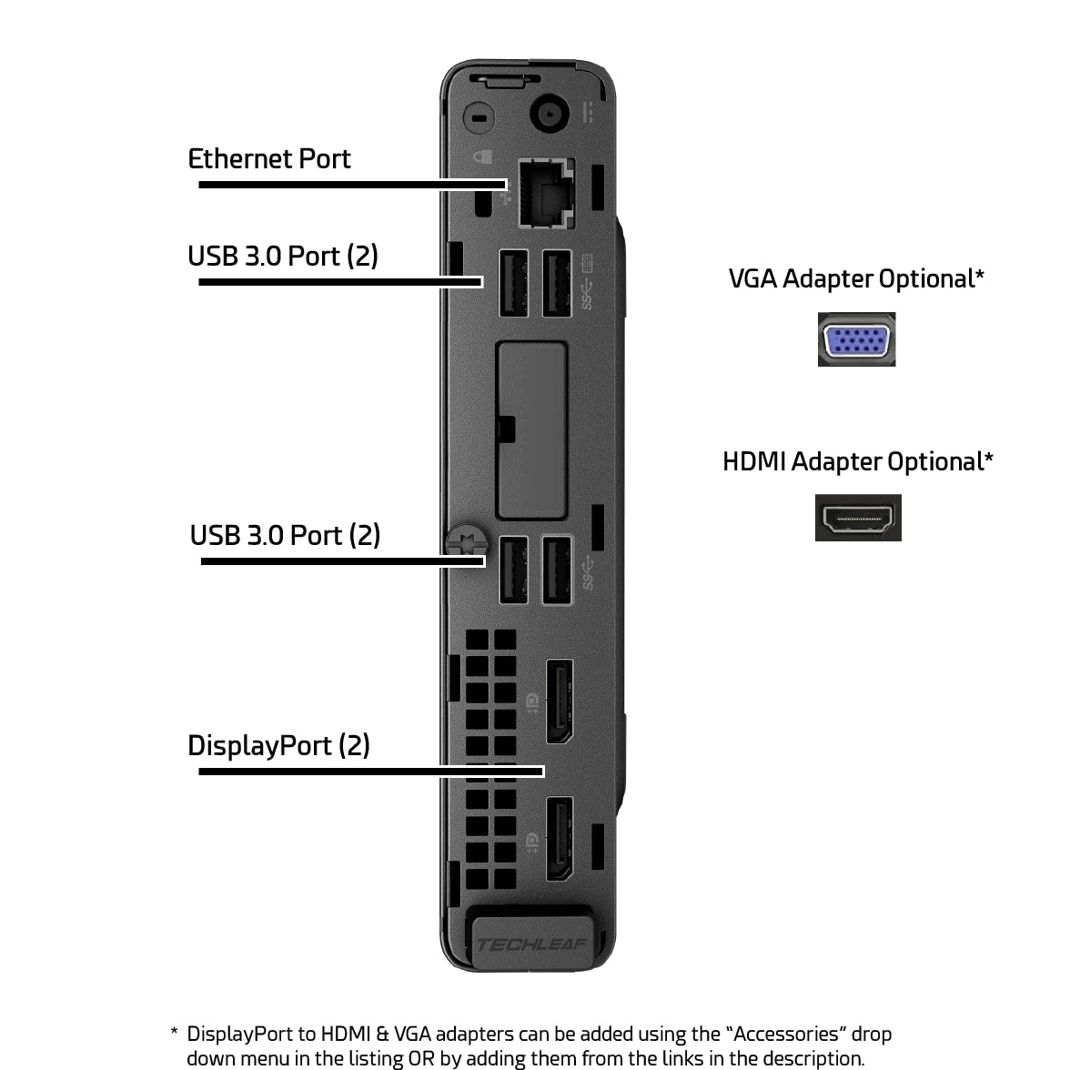 HP Mini Desktop PC i7 9th Octa-Core, up to 64GB RAM, 2TB NVMe SSD, Windows 11