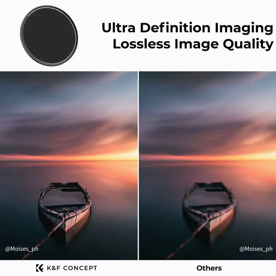 K&F Concept Magnetic Lens Filter Kit GND8+ND8+ND64+ND1000+Adapter Ring 49mm-82mm