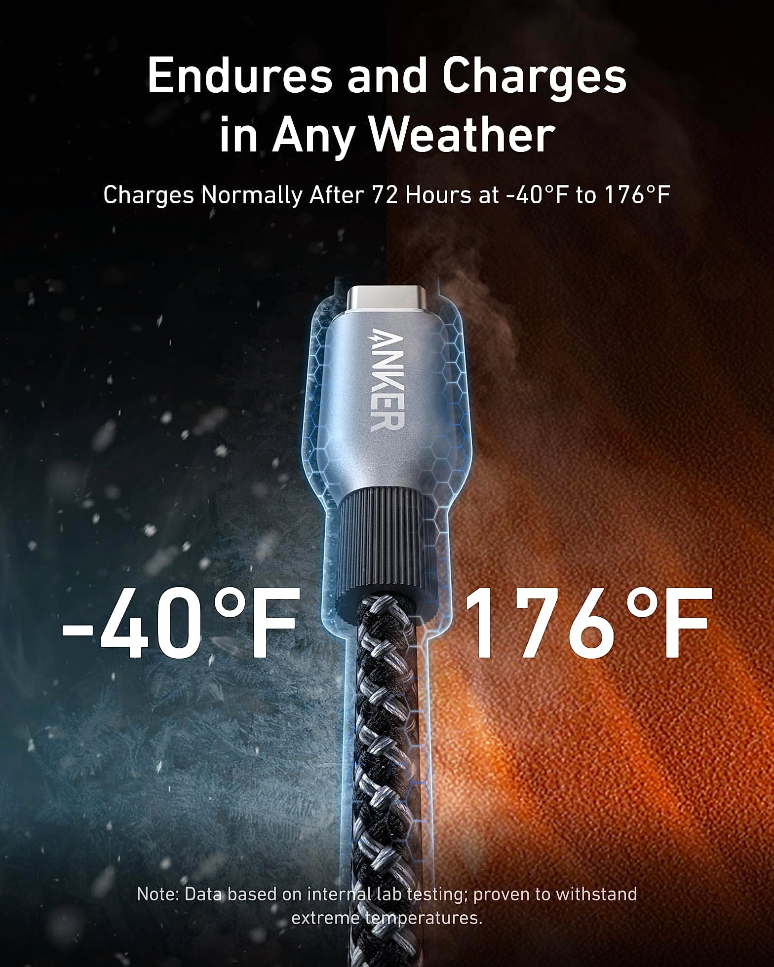 Anker Prime USB C to USB C Cable 240W Fast Charging 6 FT