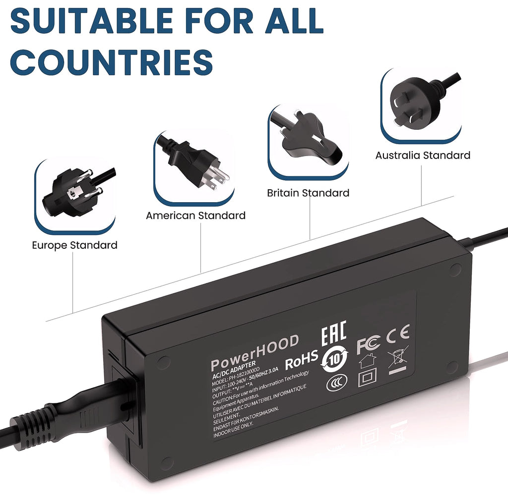 PowerHOOD 19V 120W AC/DC Adapter for GEEKOM A6 Mini PC