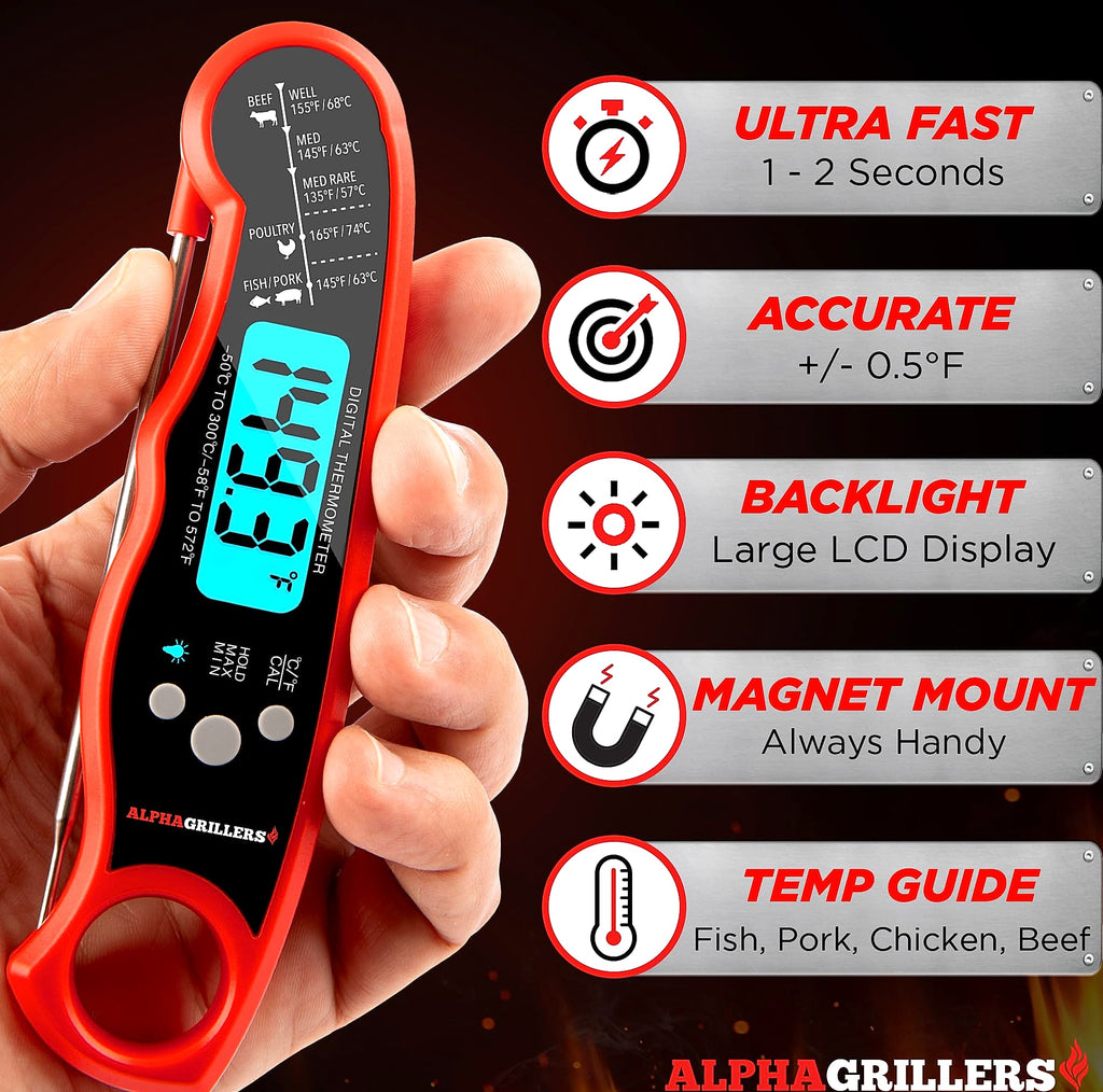 Alpha Grillers Digital Meat Thermometer with Instant Read
