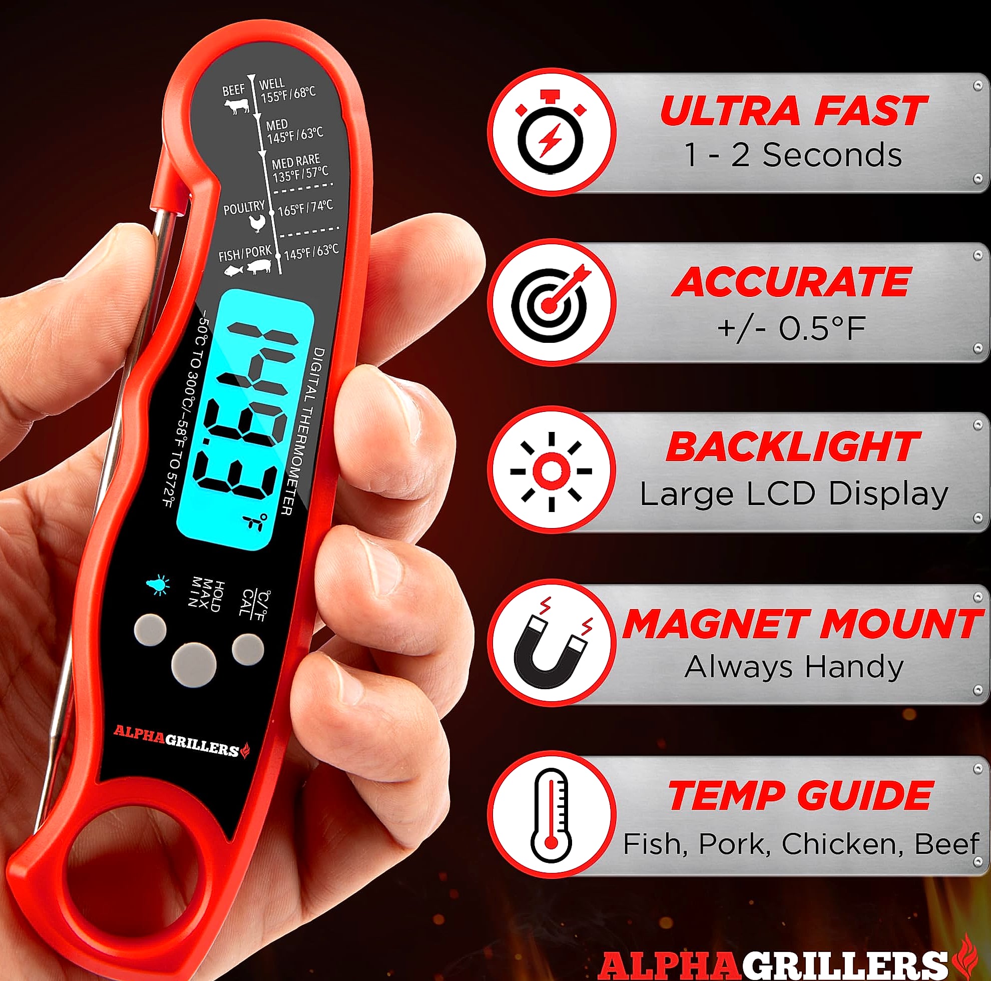 Alpha Grillers Digital Meat Thermometer with Instant Read