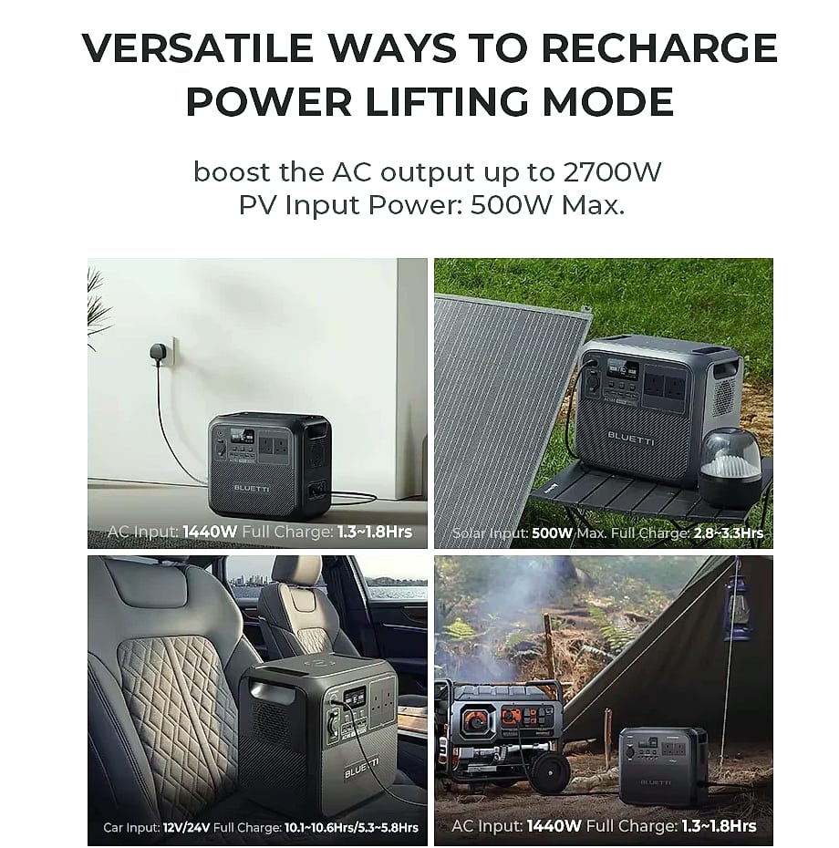 BLUETTI AC180 Portable Power Station 1800W 1152Wh