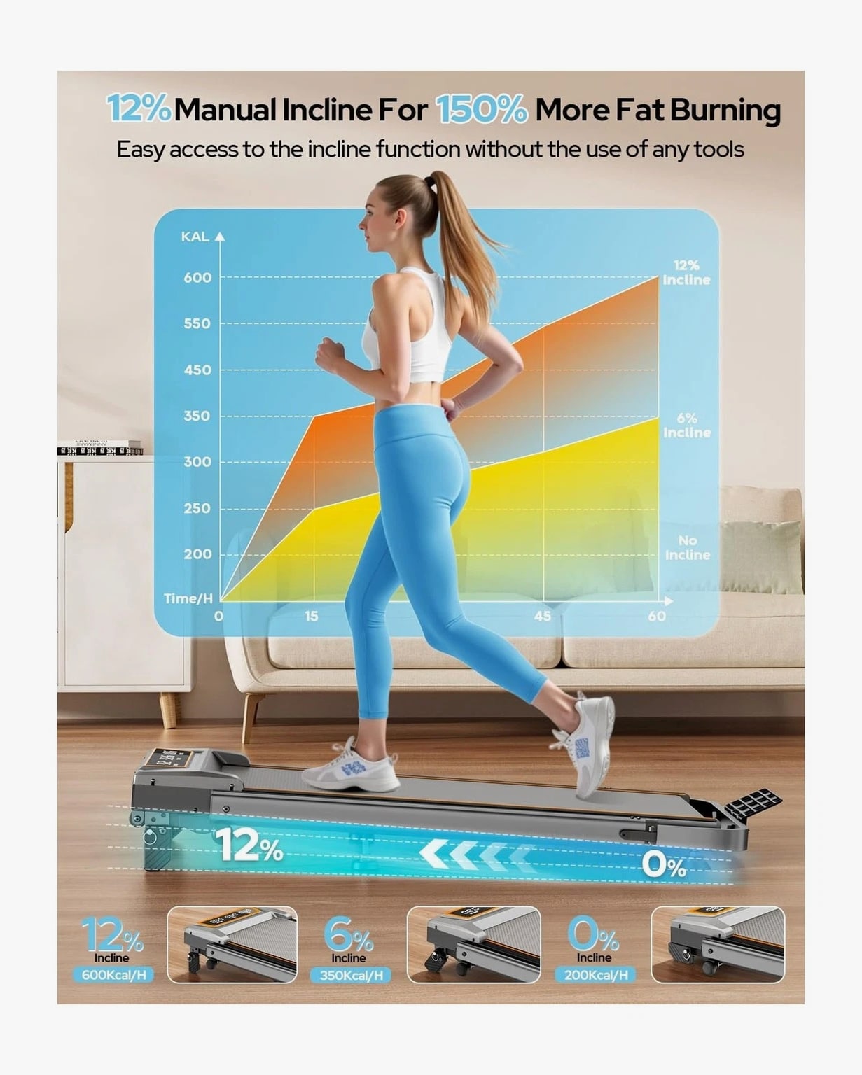 Treadmill Walking Pad with 12% Incline, Handle Bar Height Adjustable, One-cl...