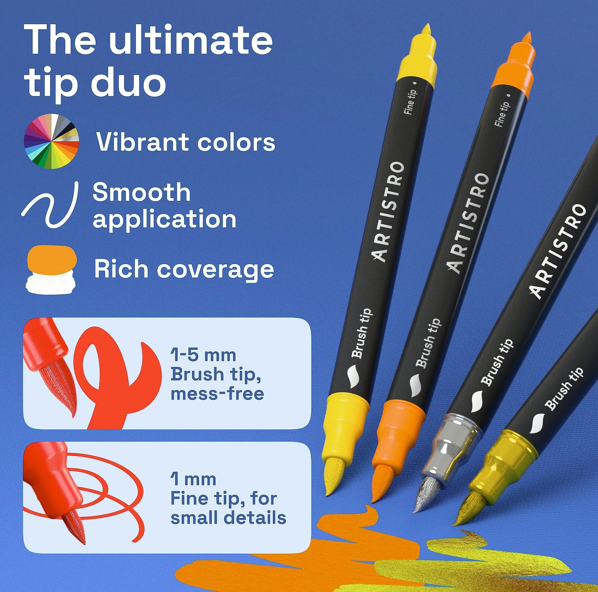 ARTISTRO 36 Acrylic Paint Markers with Dual Tips