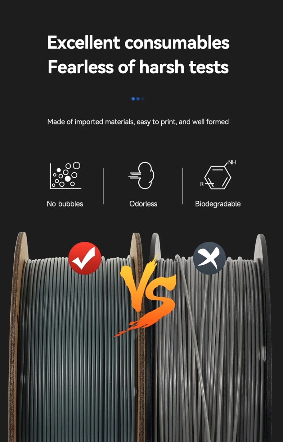 Standard 1KG PLA PETG TPU ABS Filament 1.75mm +/- 0.03mm No Bubbles 3D Printer