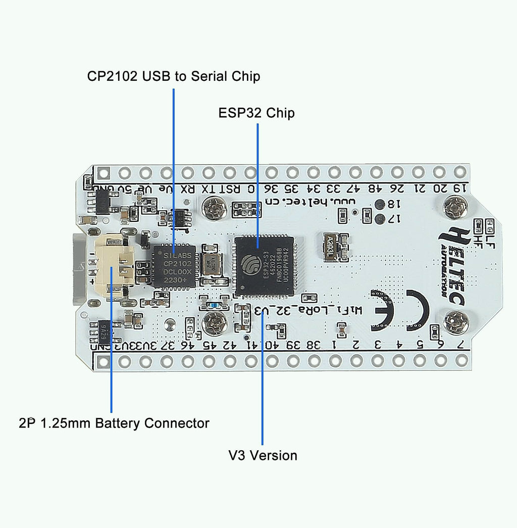 AITRIP ESP32-S3 LoRa V3 Development Board 915MHz WiFi BLE
