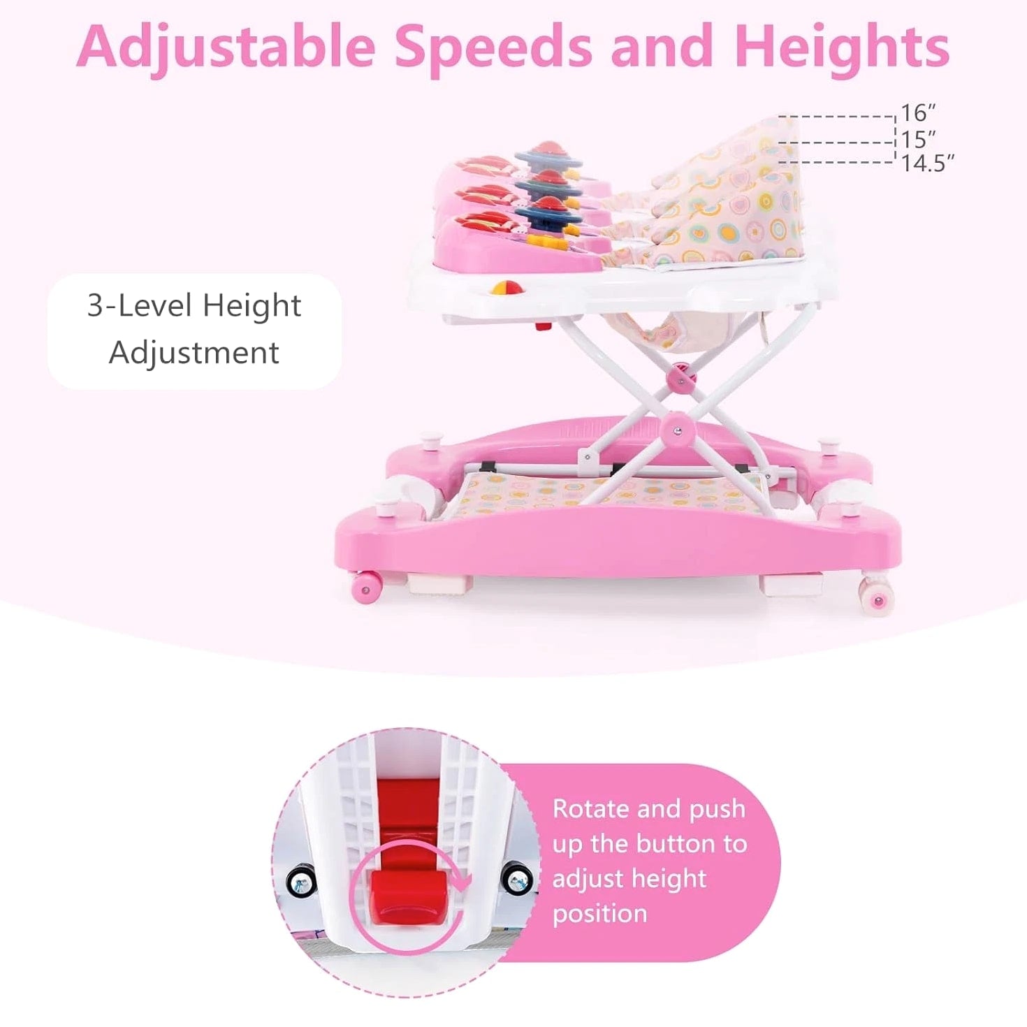 Baby Walker, 5 in 1 behind Walker Learning Seated Rocker Bouncer with Removable