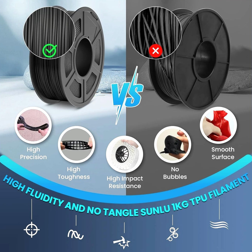 High Speed TPU 3D Printer Filament 1.75mm, 95A TPU Flexible - 1KG for FDM