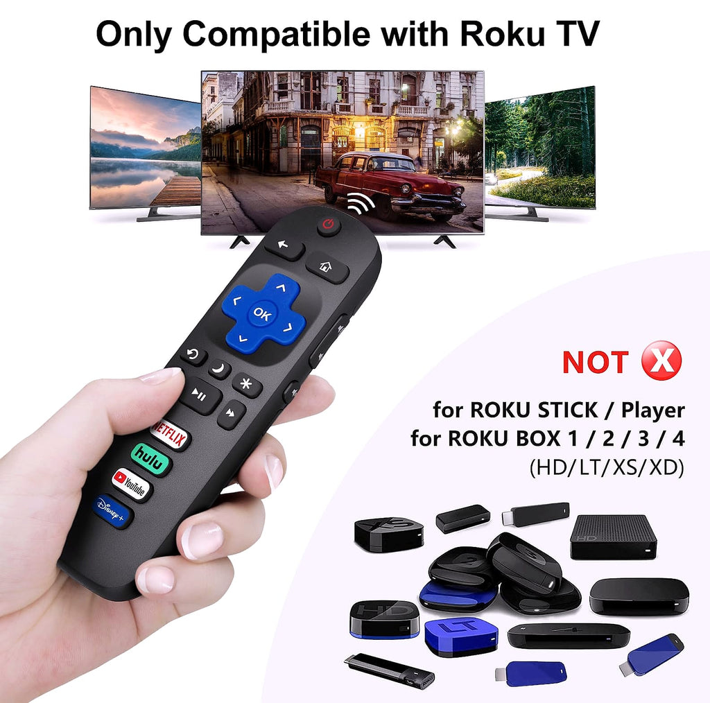 Acoyer Replacement Remote Control for Roku TV, 2-Pack