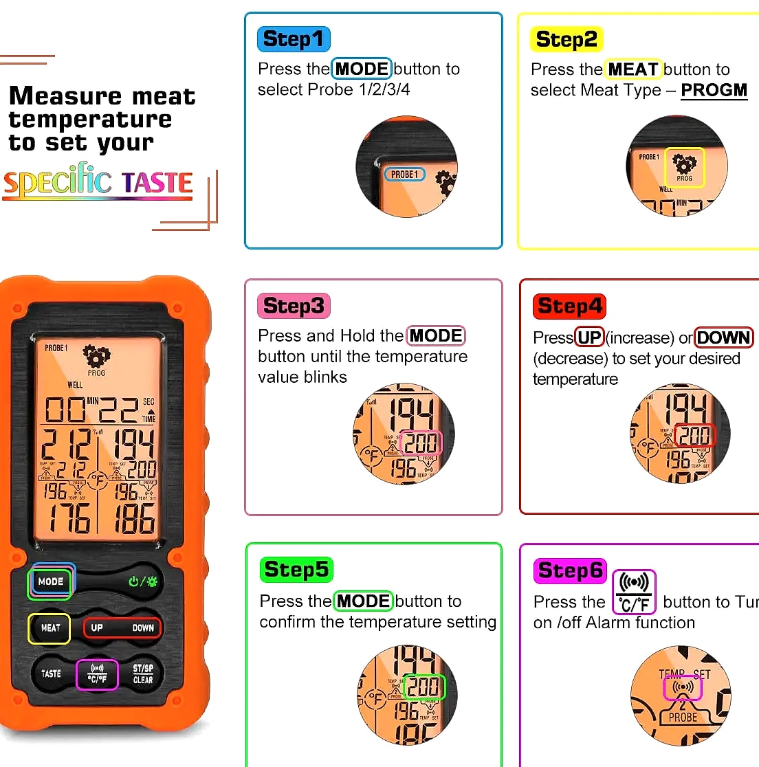Digital Wireless Meat Thermometer with 4 Probes for Grilling