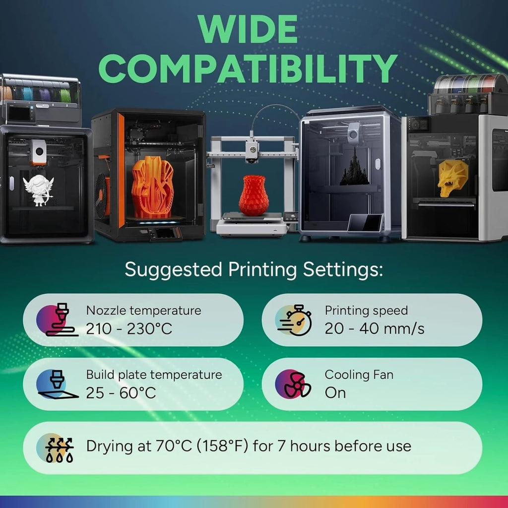 Premium TPU 1.75mm Flexible Filament, 1kg Spool