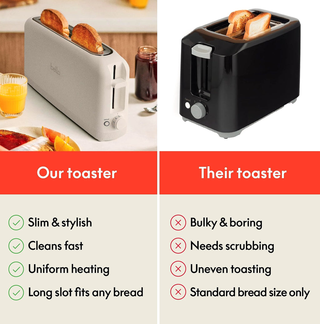 Bella 2 Slice Slim Toaster 900W with 10" Long Slot