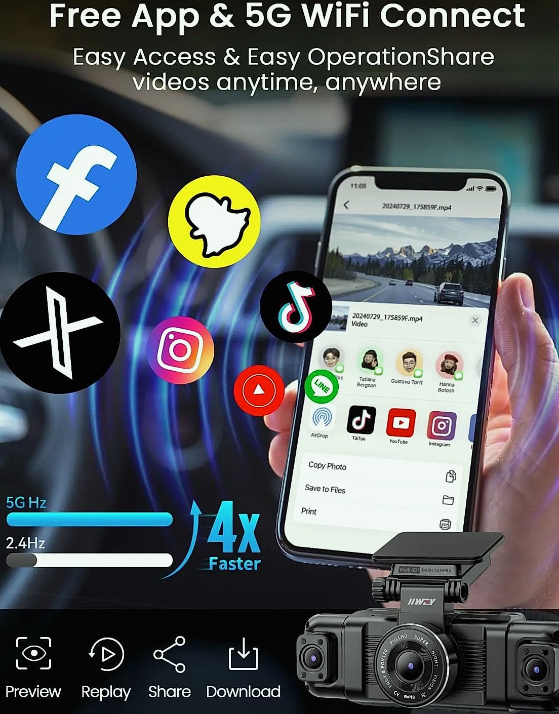 Kankeirr N5 4 Channel Dash Cam 360° View 1080P