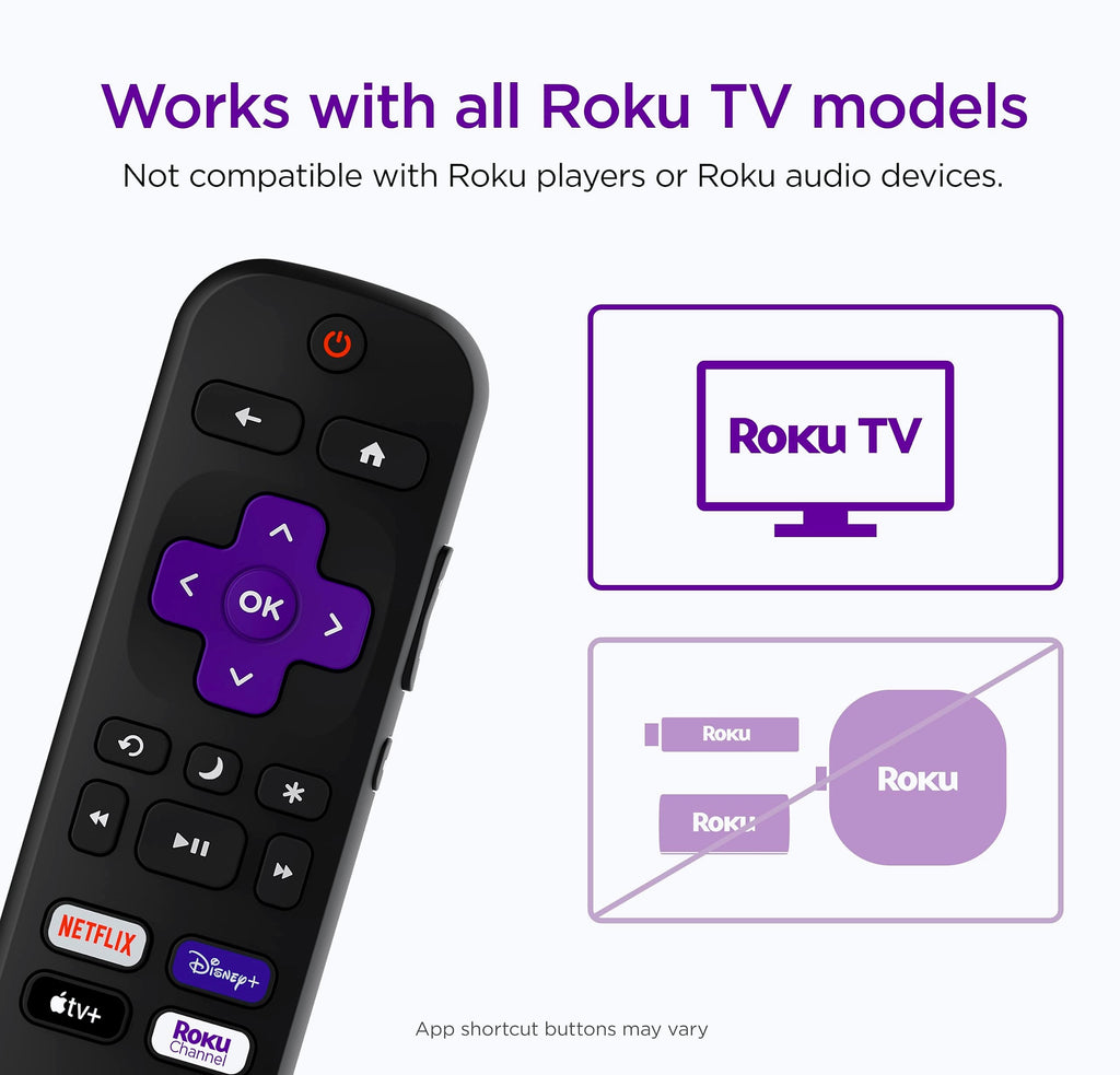 Roku TV Remote Control Official Replacement