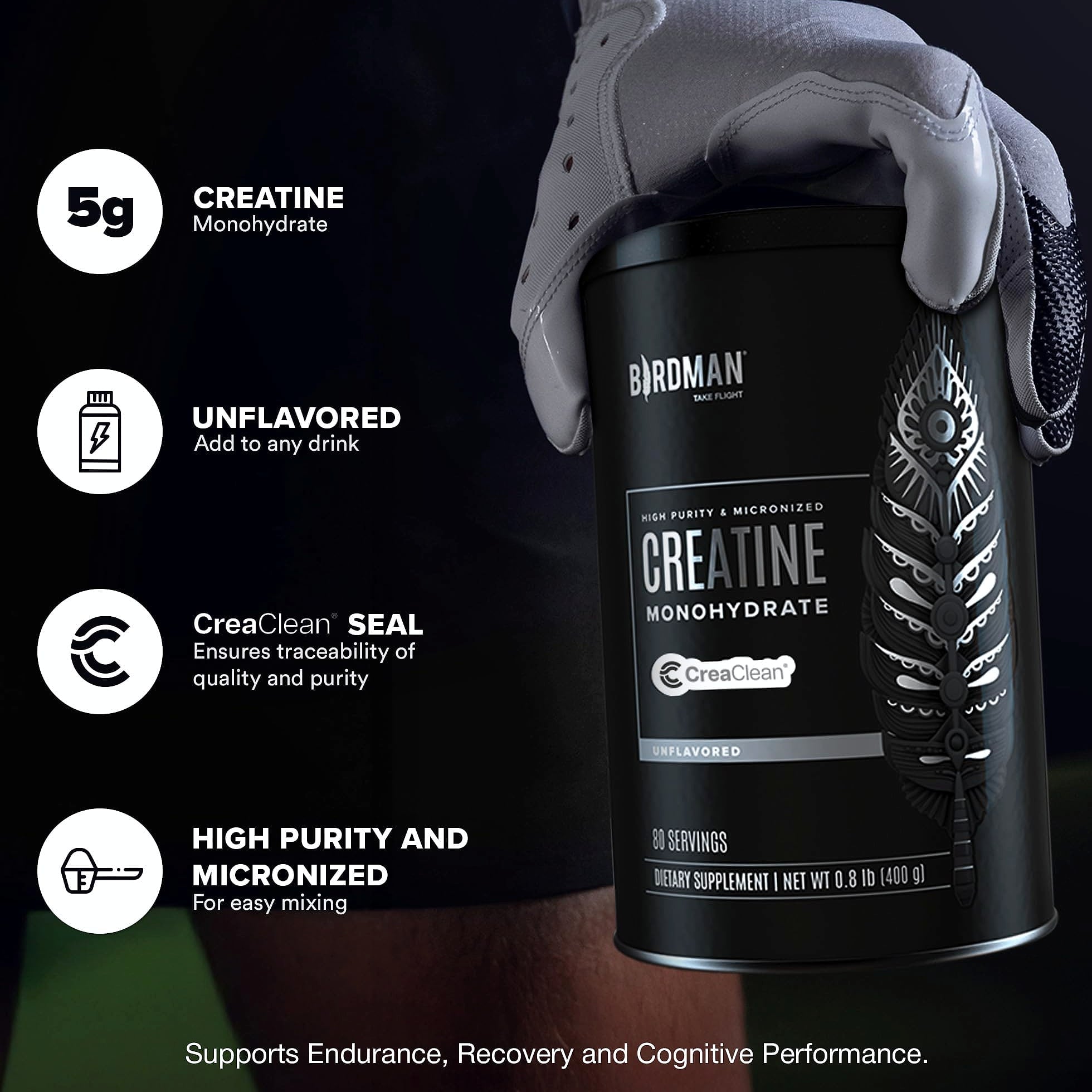 BIRDMAN Micronized Creatine Monohydrate Powder, 80 Servings