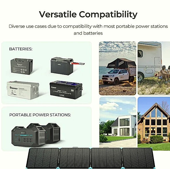 Renogy 400W Portable Solar Suitcase, Foldable Panel for RV