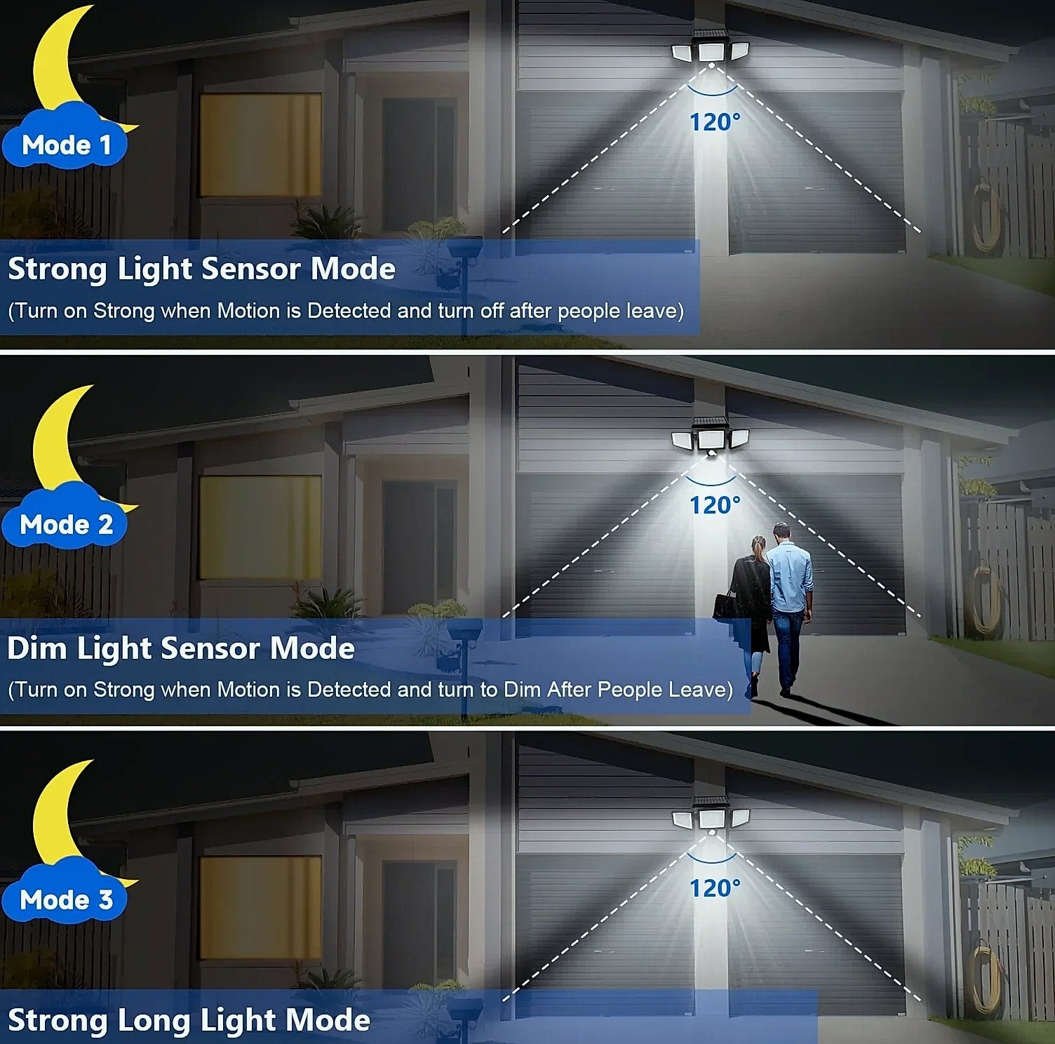 SZRSTH 3-Head Solar Motion Sensor Security Light