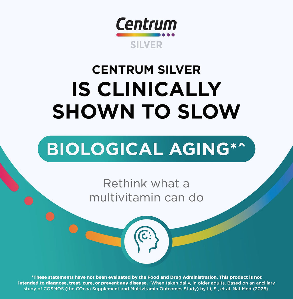 Centrum Silver Women's Multivitamin 50 Plus, 200 Count