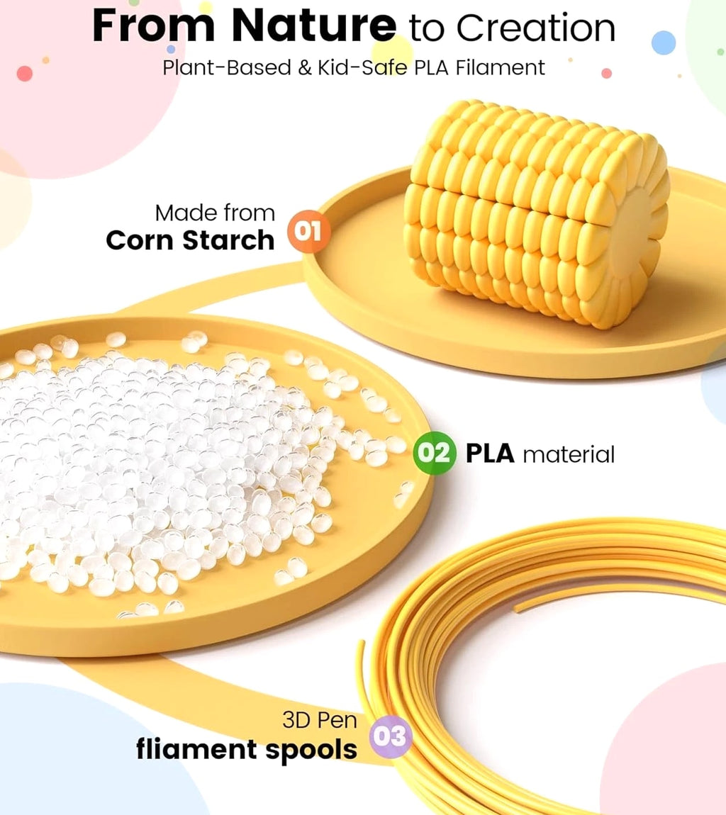 3D Printer Filament Refills - 40 Assorted PLA Colors