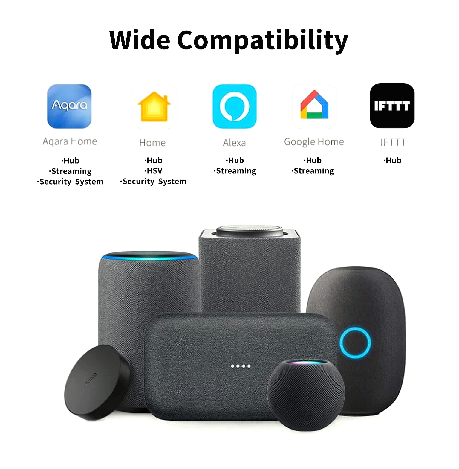Aqara Video Doorbell G4 with Chime and Hub G2H Pro