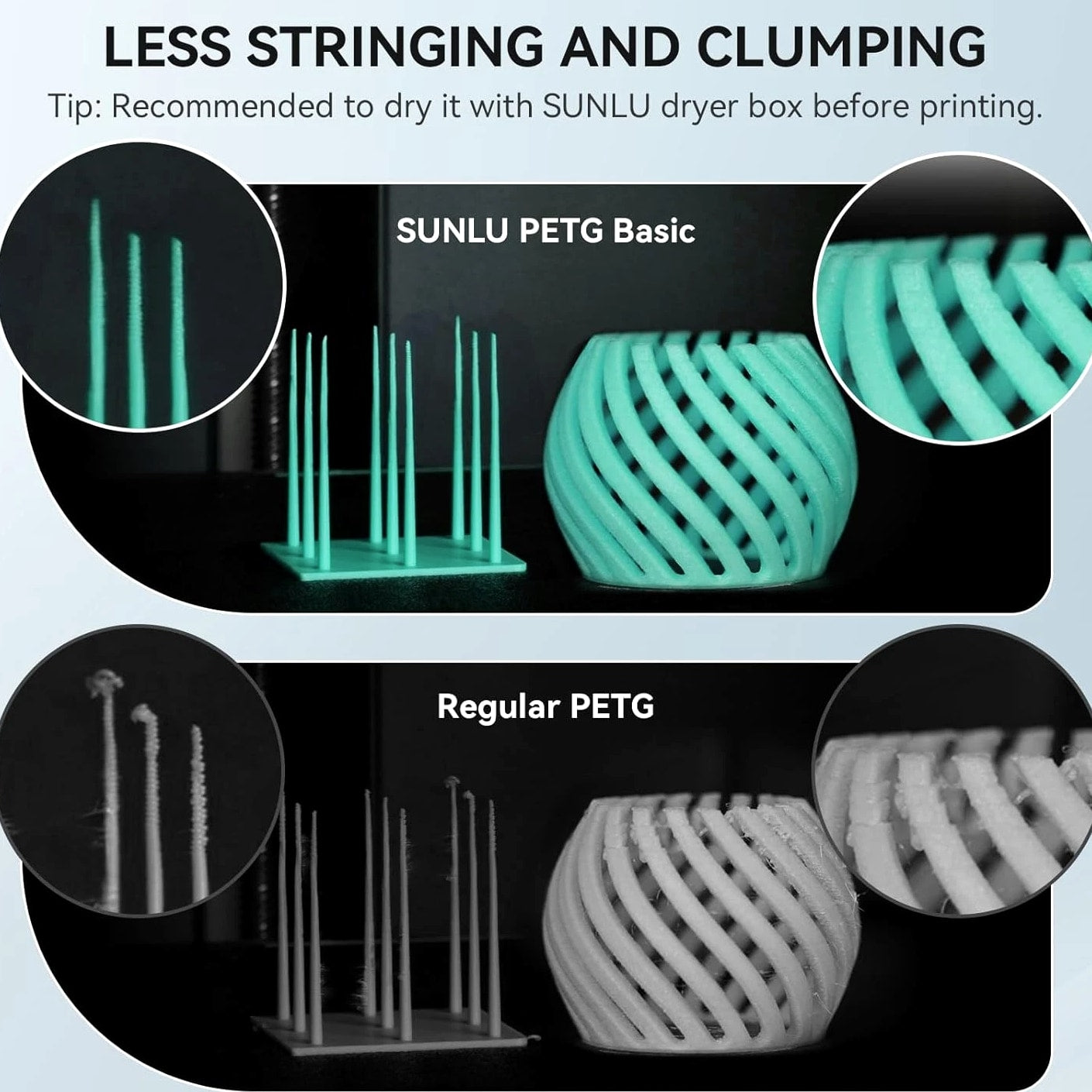 PETG Filament 1.75Mm, Ultra Tough, Heat Optimized, Odorless, 4Kg(8.8Lbs) SUNLU P