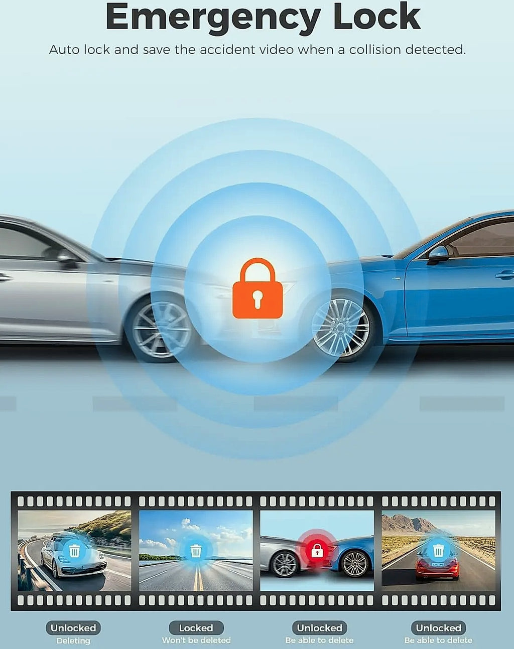 Kankeirr M300 dash cam front 1296P with WiFi and night vision