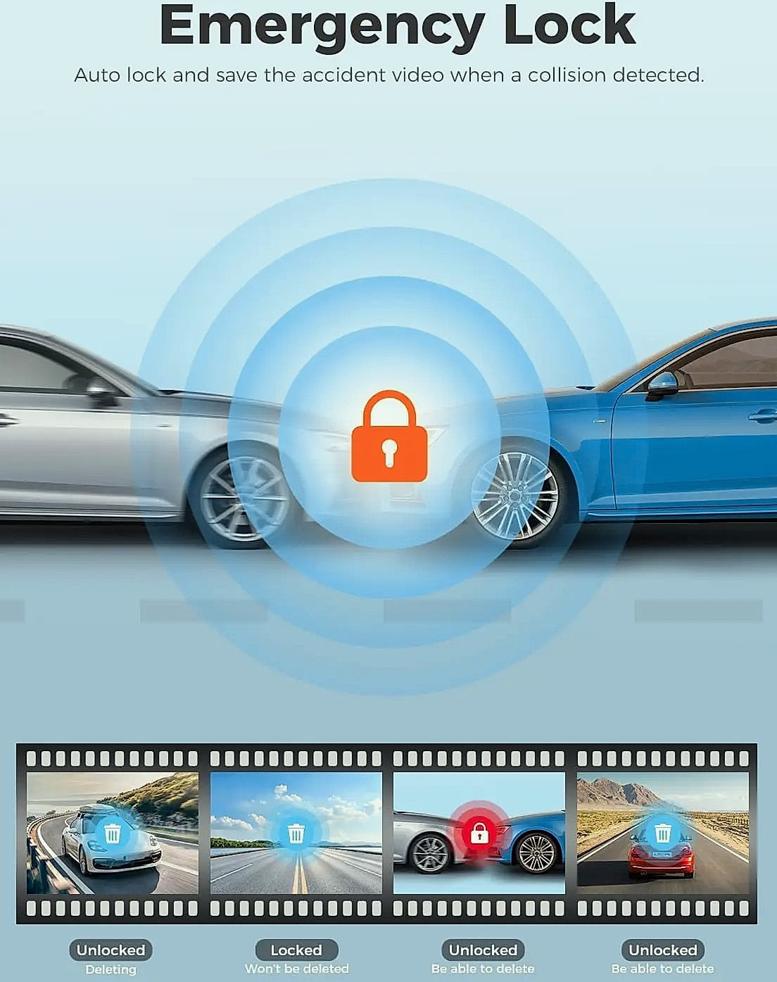 Kankeirr M300 dash cam front 1296P with WiFi and night vision