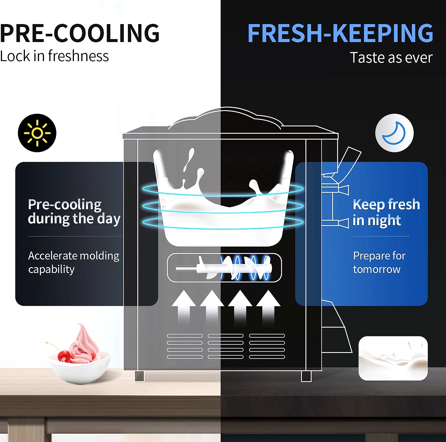SucceBuy 22-30 L/H Soft Ice Cream Machine Commercial Desktop