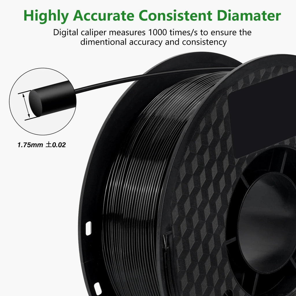 PETG Filament For 3D Printer Plastic Material 22LBS 1.75mm Non-Toxic 3D Filament
