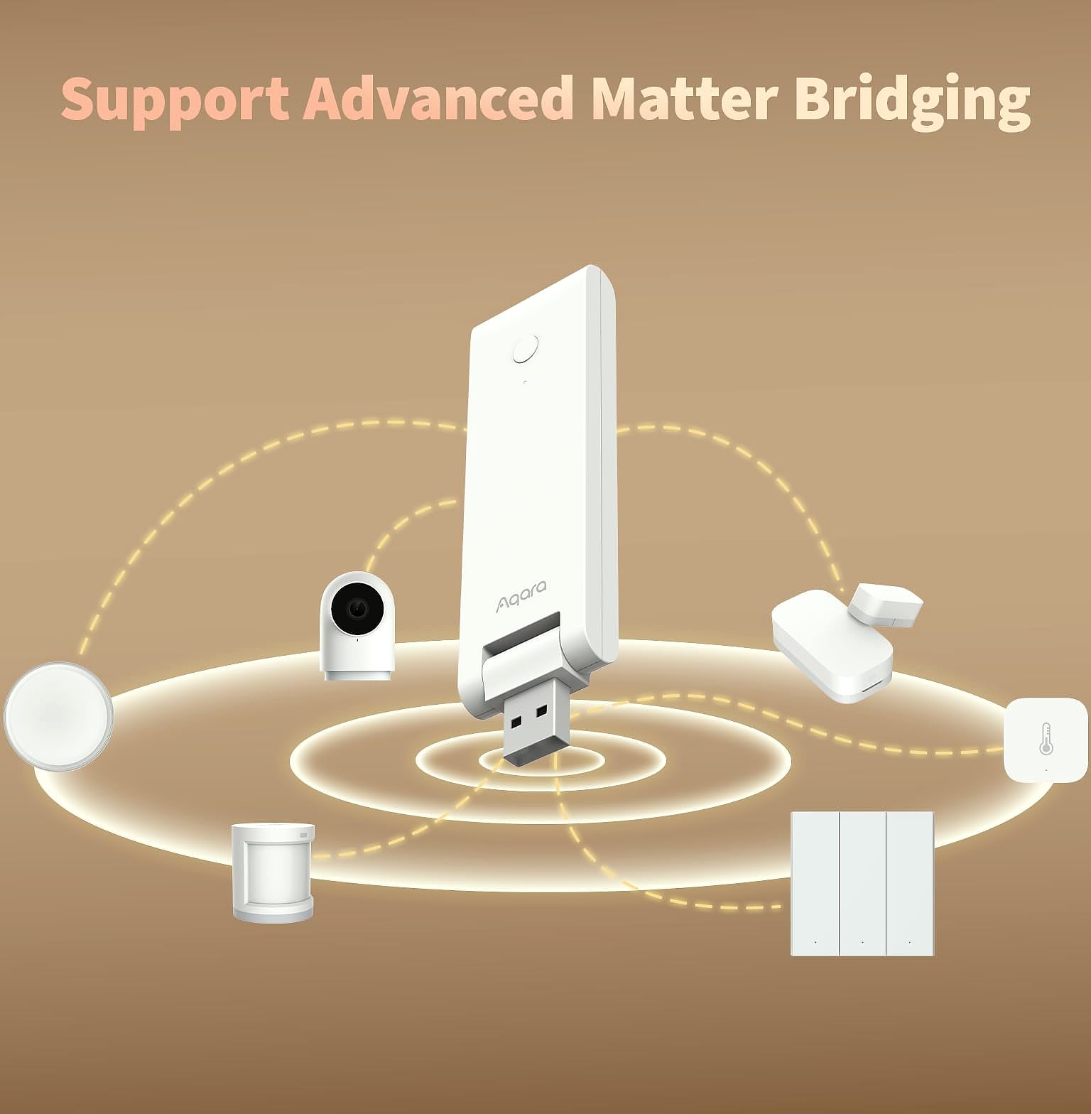 Aqara M100 Zigbee Hub and Vibration Sensor Kit for Smart Home