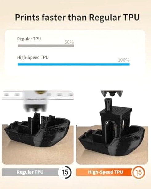 TPU 3D Printer Filament 1.75mm High Speed 95A Flexible Black 1KG