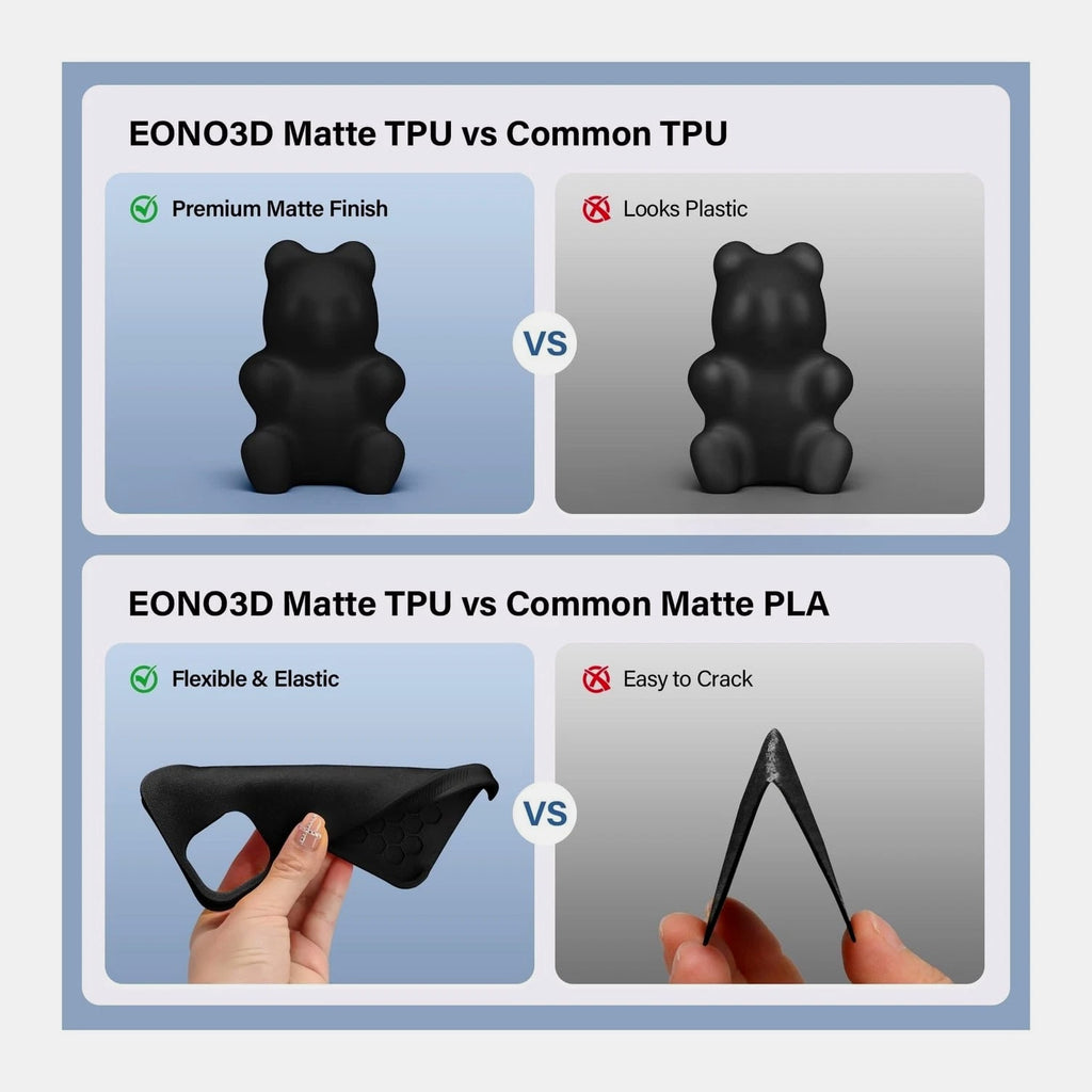 Matte TPU Filament 1.75mm, 1kg - Shore 95A Flexible & Durable TPU, Matte Black...