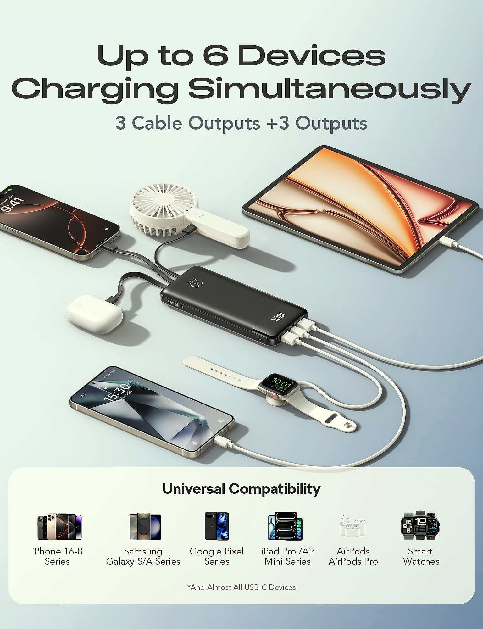 Orfeika 20000mAh Power Bank with 4 Built-in Cables