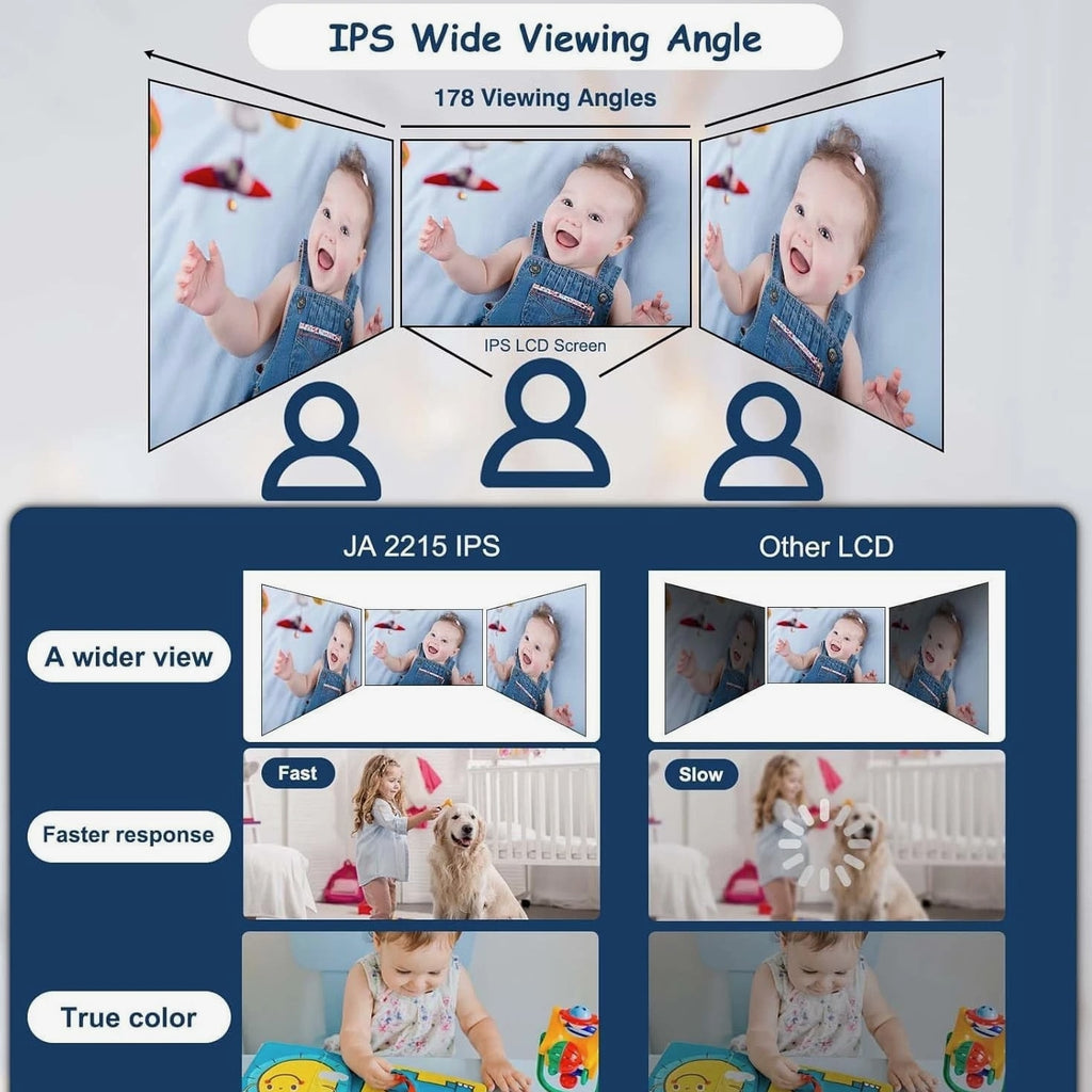 Video Baby Monitor with Camera and Audio - No WiFi Baby Camera Monitor with 3...