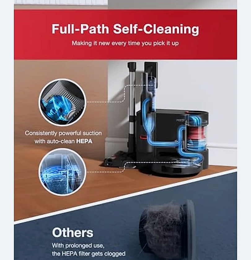 SHXI C12 Combo cordless stick vacuum with robot mop