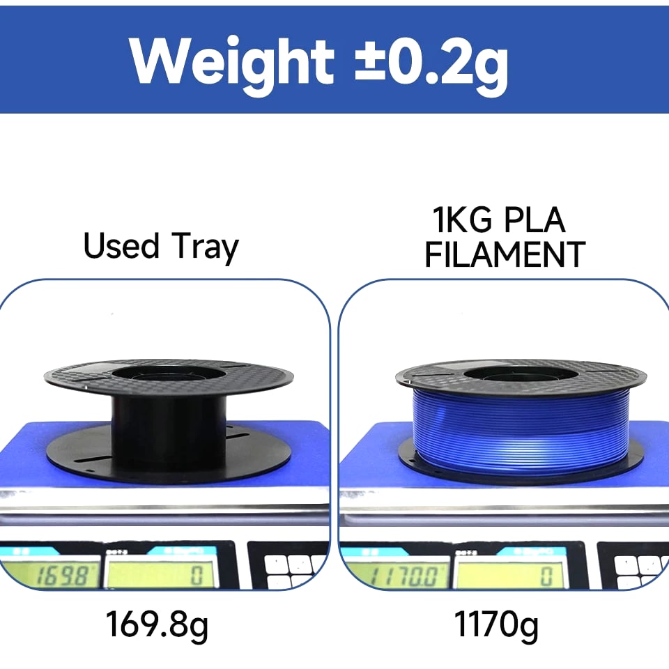 10KG PLA/ ABS/ PETG Filament 1.75mm Black White Gray, 10 Rolls PLA ABS