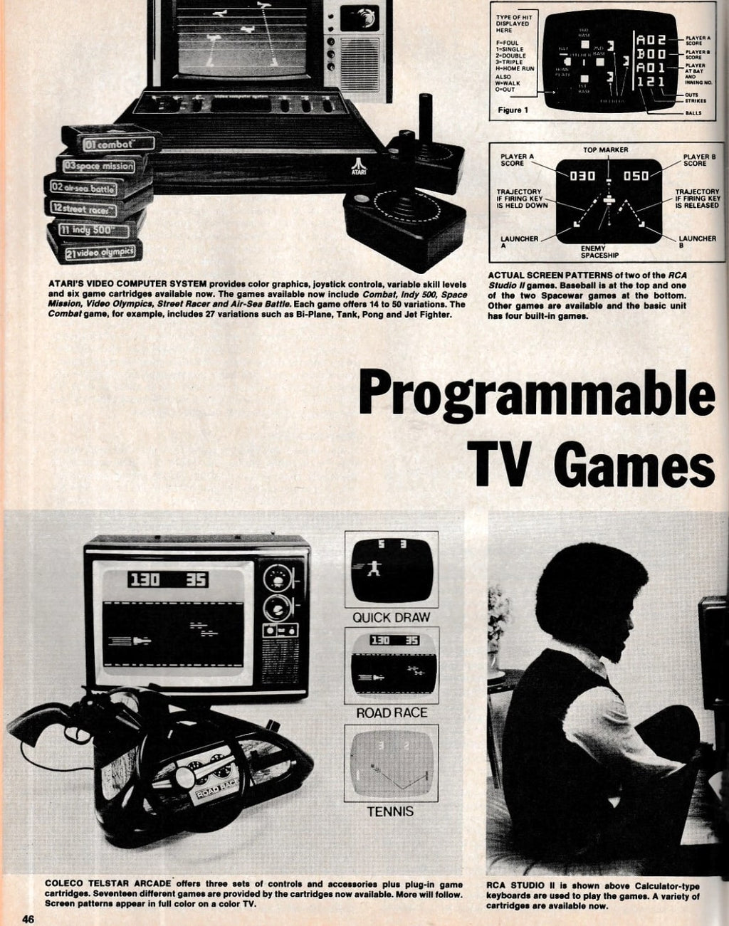 RADIO-ELECTRONICS Handy Gadgets Tricks of Soldering Programmable TV Games 1978