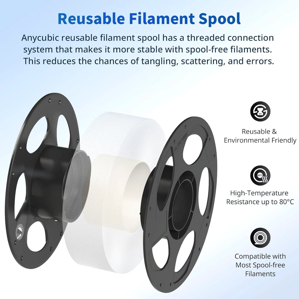 PLA Filament 1.75mm Bundle, 3D Printer PLA Filament Dimensional Accuracy 1.75Mm