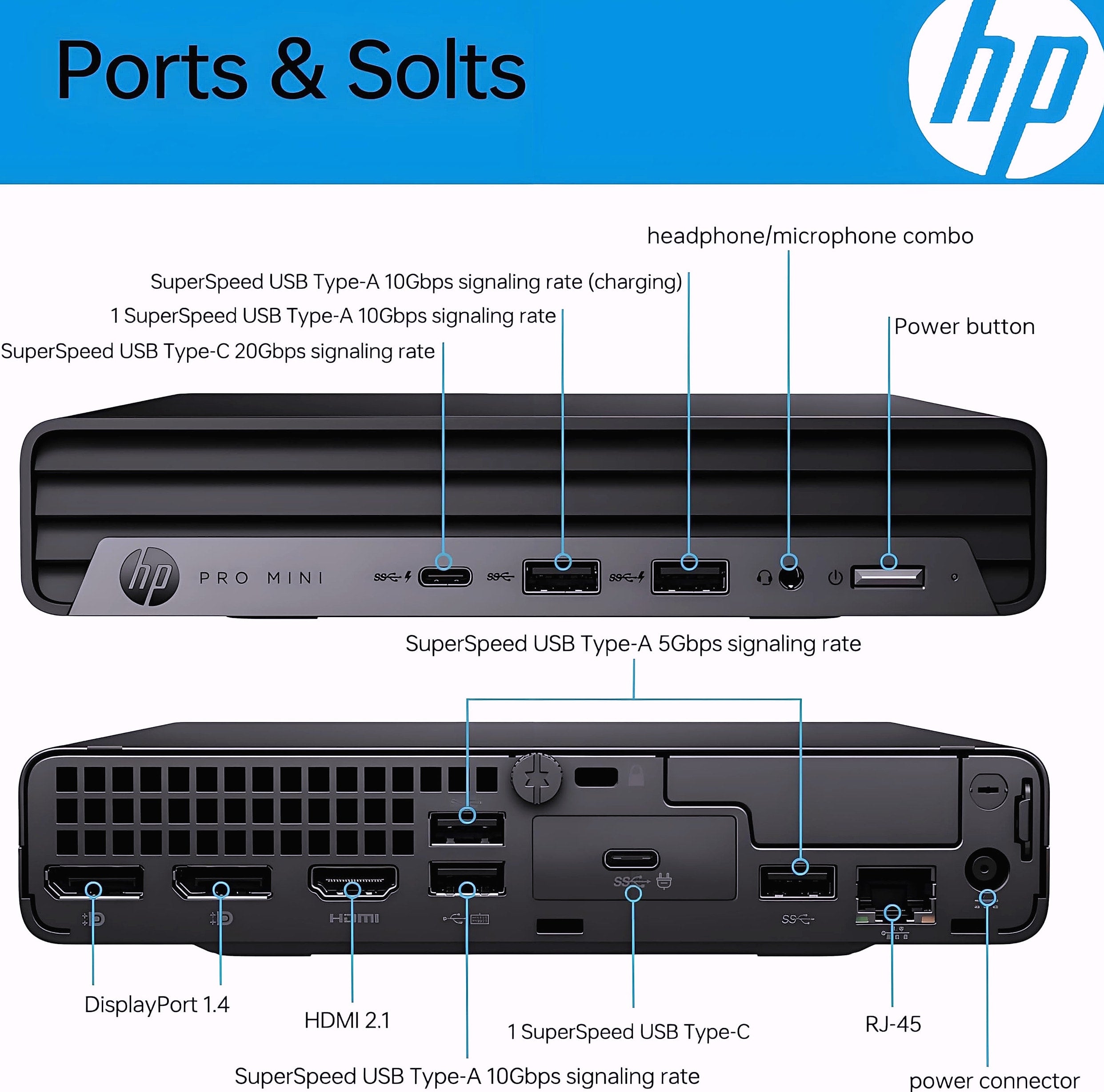 HP 2026 Mini Desktop PC Intel i5-12500T 16GB RAM 512GB SSD