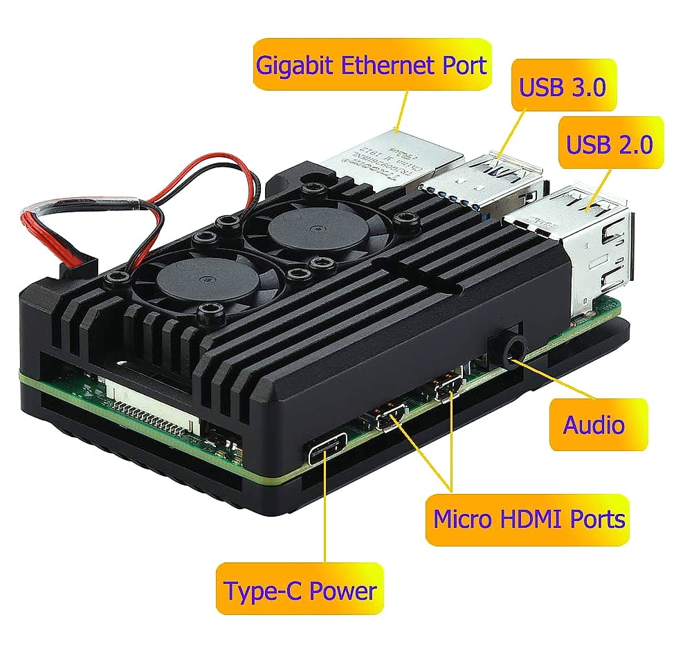 MazerPi Raspberry Pi 4 Aluminum Case with Dual Fan Cooling