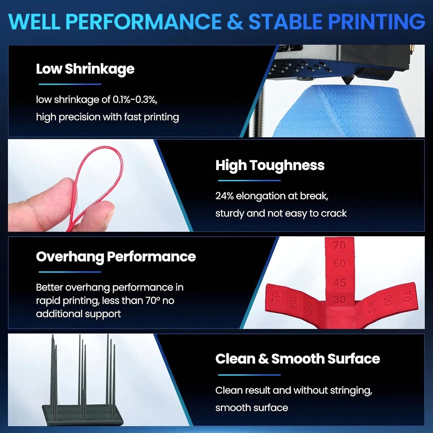 【BUY 10 PAY 6】JAYO PLA PETG Matte PLA+ SILK ABS ASA 3D Filament 1.1KG 1.75mm