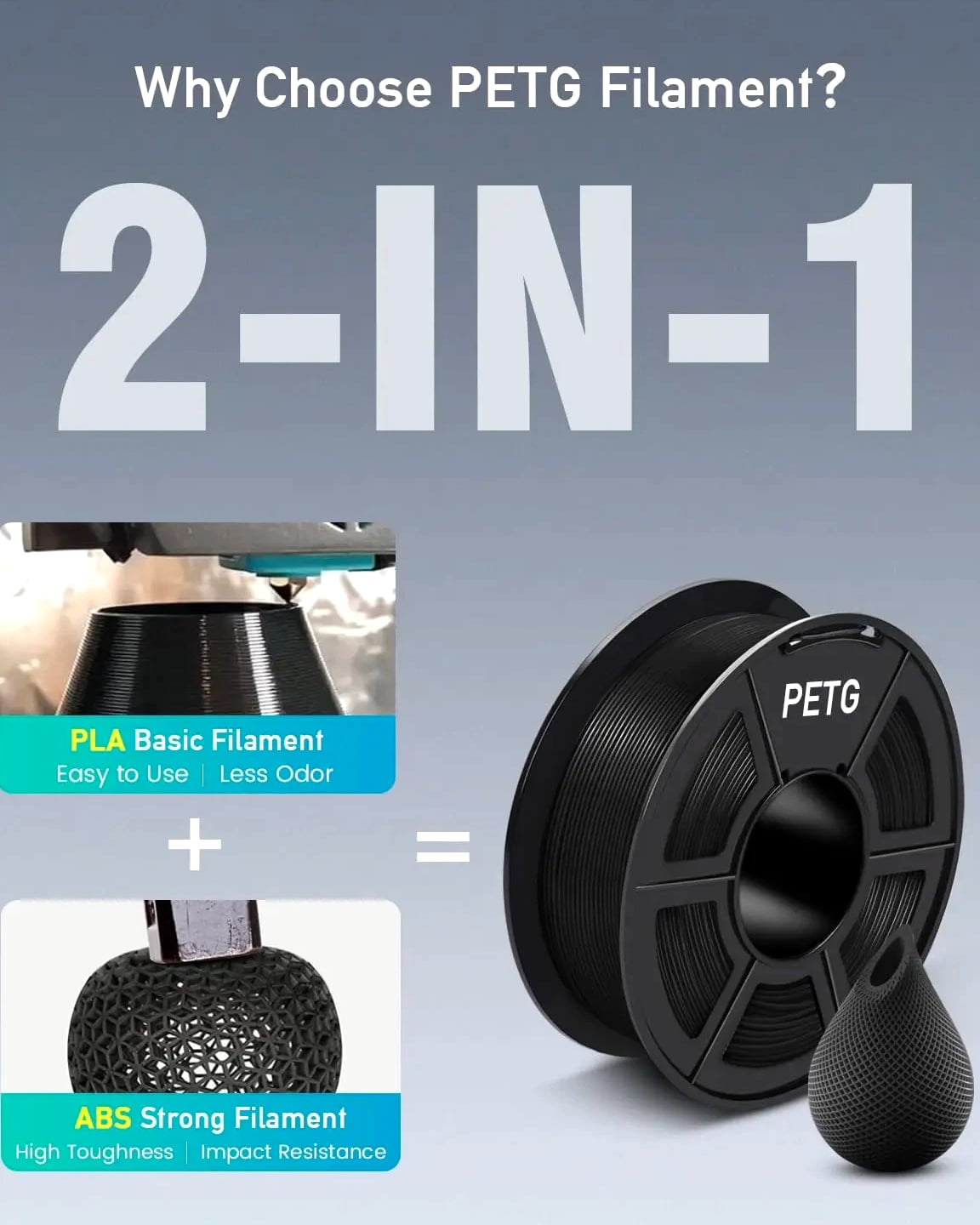 PETG/ABS Filamnet 1.75mm 5Roll 1KG Neatly Wound Printer Filament for 3D Printer