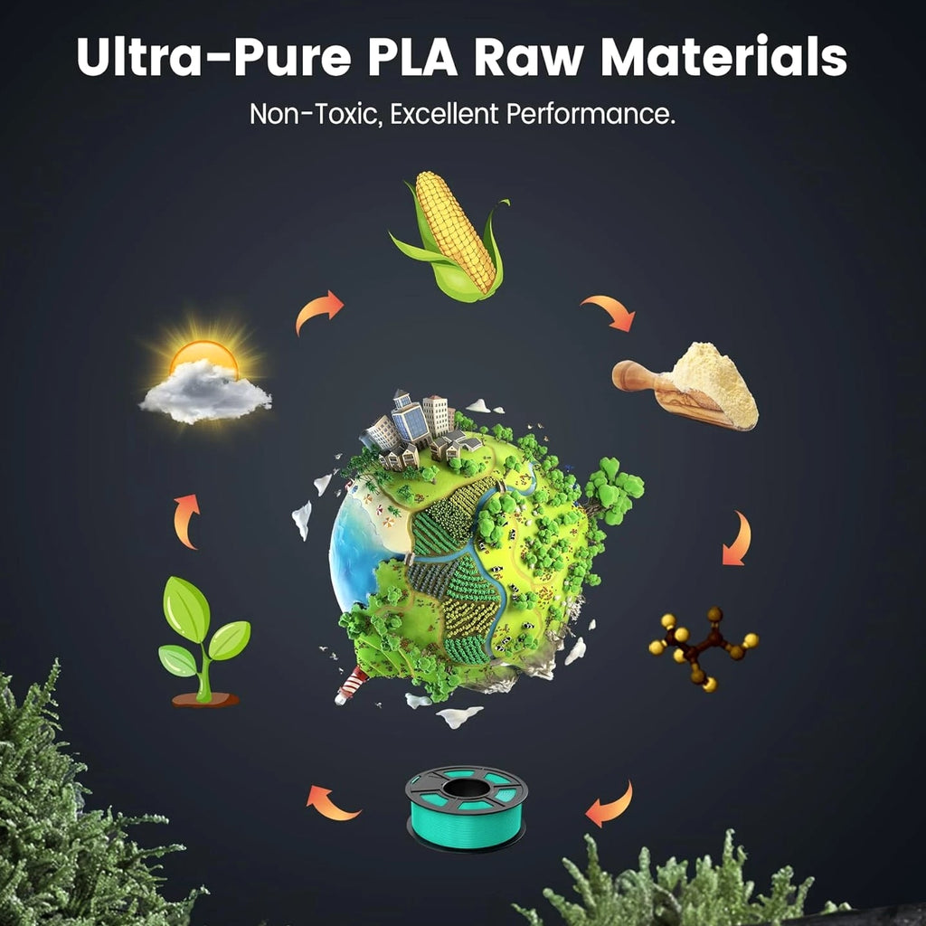 PLA 3D Printer Filament, 1.75Mm Neatly Wound 3D Printing Filament