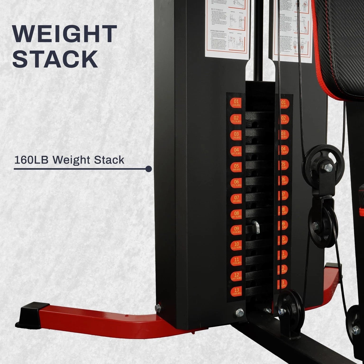 Fitvids Home Gym Equipment, 160lb Weight Stack, Full Body Workout Machine