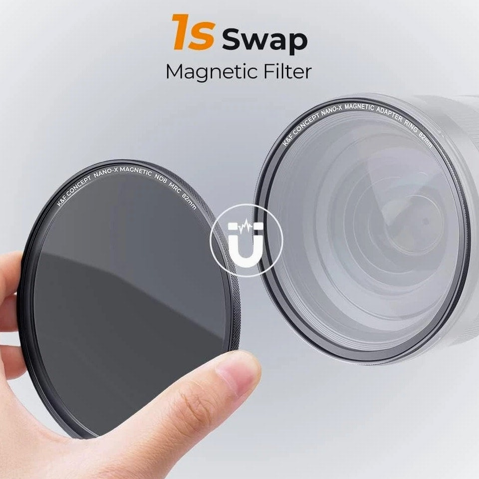 K&F Concept Magnetic Lens Filter Kit GND8+ND8+ND64+ND1000+Adapter Ring 49mm-82mm